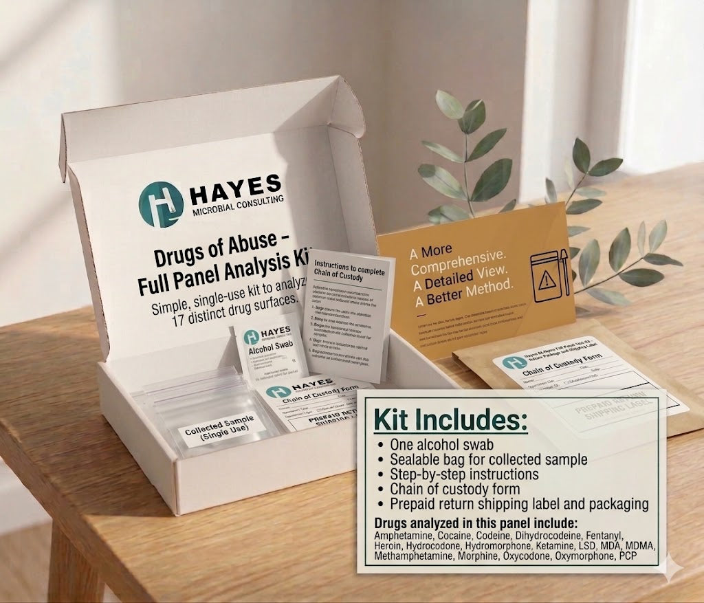 Drugs of Abuse – Full Panel Analysis Kit